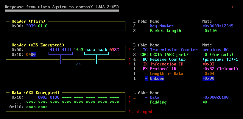 Annotated hexdump of the response from alarm system to compasX